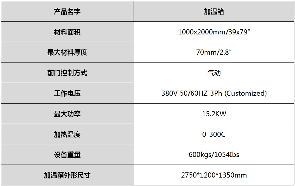 寶元通、世紀(jì)元通、山東世紀(jì)元通智能科技、電腦廣告雕刻機(jī)、木工數(shù)控雕刻機(jī)、亞克力吸塑成型機(jī)、吸壓吹多功能壓塑機(jī)、可麗耐成型機(jī)、標(biāo)牌蝕刻機(jī)刻牌機(jī)、數(shù)控圍字機(jī)、亞克力折彎?rùn)C(jī)、彎字機(jī)、等離子切割機(jī)、激光切割機(jī)、激光機(jī)